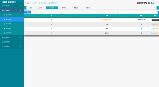 光伏项目云平台监控系统